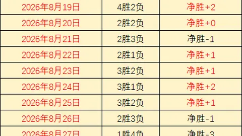 亿联网络陈智松60岁双肩担重任，接班人寻觅路漫漫总经理兼任之谜