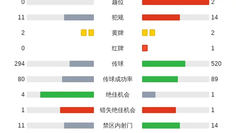 2026赛事攻略免费推荐热门赛事，深度解析胜负与总分